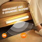 ⚡ Trådlösa LED-lampor med Rörelsesensor & Magnetfäste | Sista Dagen Erbjudande! 🎁