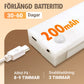 ⚡ Trådlösa LED-lampor med Rörelsesensor & Magnetfäste | Sista Dagen Erbjudande! 🎁