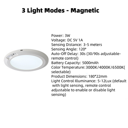 🔥🎁Nyhet 50 % RABATT🔥Magnetisk rörelsedetektor taklampa med fjärrkontroll – trådlös, enkel montering och smart belysning!✨💡