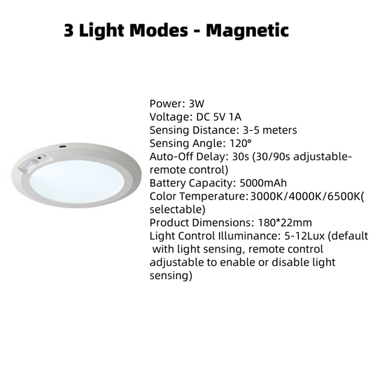 🔥🎁Nyhet 50 % RABATT🔥Magnetisk rörelsedetektor taklampa med fjärrkontroll – trådlös, enkel montering och smart belysning!✨💡