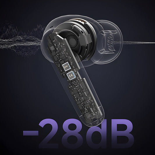 🎁2026 Nieuw binnen 50% KORTING💥Bluetooth 5.4-hörlurar med brusreducering