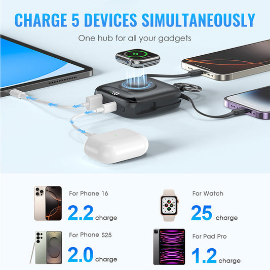 🔋 50% RABATT NU! 🧲 Portabel Magnetisk Snabbladdnings-Powerbank – 10000mAh, 22.5W Utgång & Inbyggda Kablar ✨