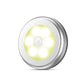 Buy 1, Get 1 Free🔥🎁 Compact Household Night Light with Motion Sensor