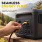 🔥🎁 NYHET – 50 % RABATT 12 AWG XT60 till MC4-adapterkabel för solpaneler