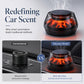 🔥🎁Nyhet 50 % RABATT🔥Aromaterapidiffusor för bilen – automatisk luftspridare